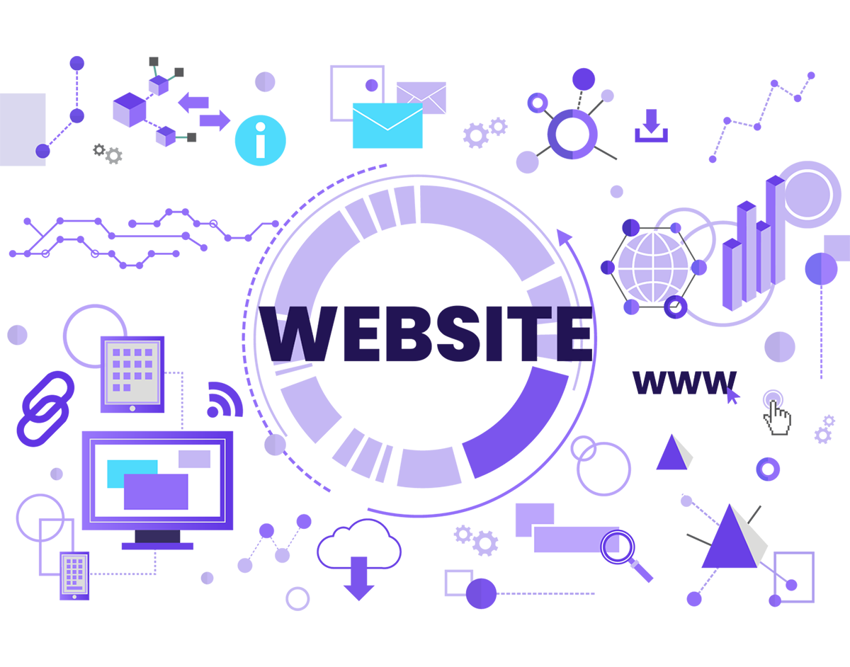 Affordable Website Development Services in Pakistan Swismax