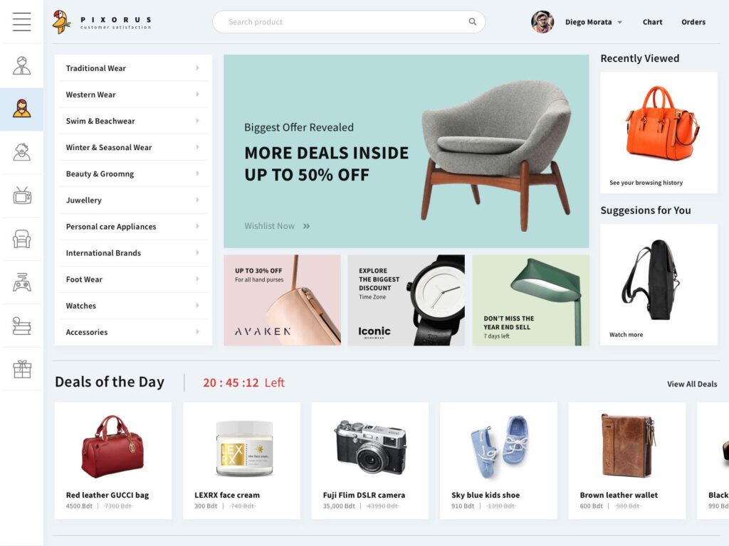 Ecommerce Website Development Company in Pakistan | Swismax